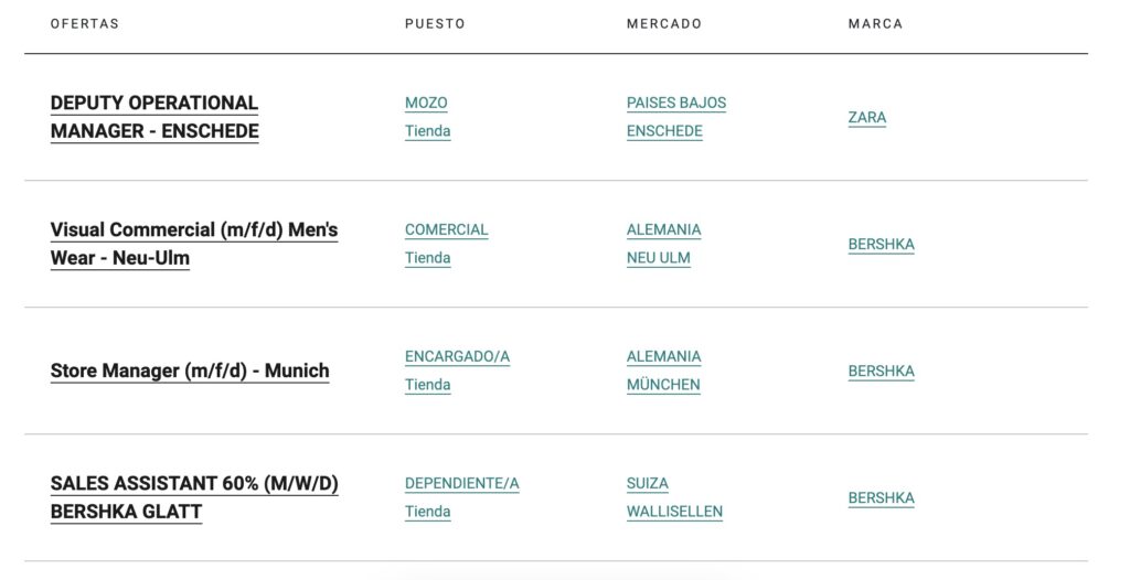 Ofertas de empleo en el Grupo Inditex