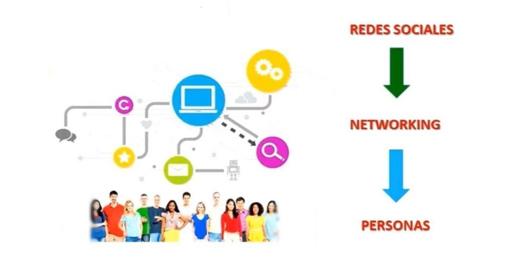 plan de accion empleo