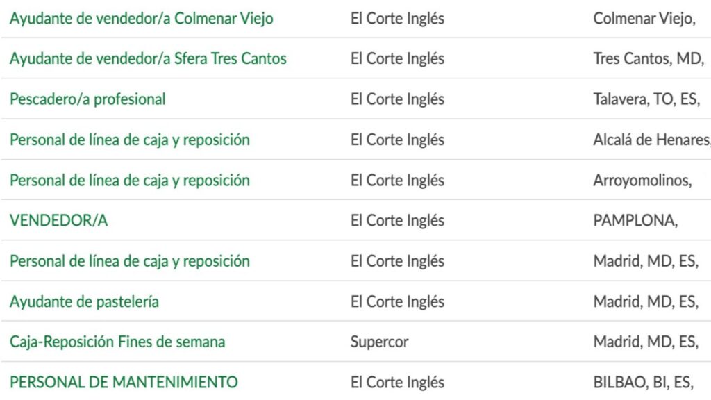 Ofertas de empleo en El Corte Inglés para la temporada de rebajas