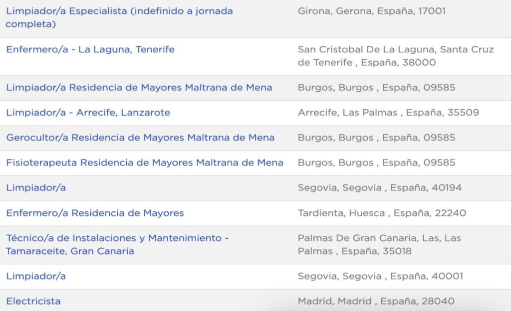 Ofertas de empleo para trabajar en Clece