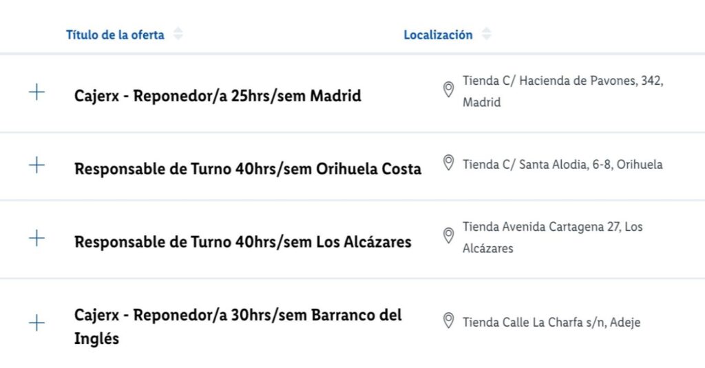 Cómo enviar el CV para trabajar en Lidl