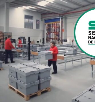 Ofertas de trabajo en el Sistema Nacional de Empleo (SNE)