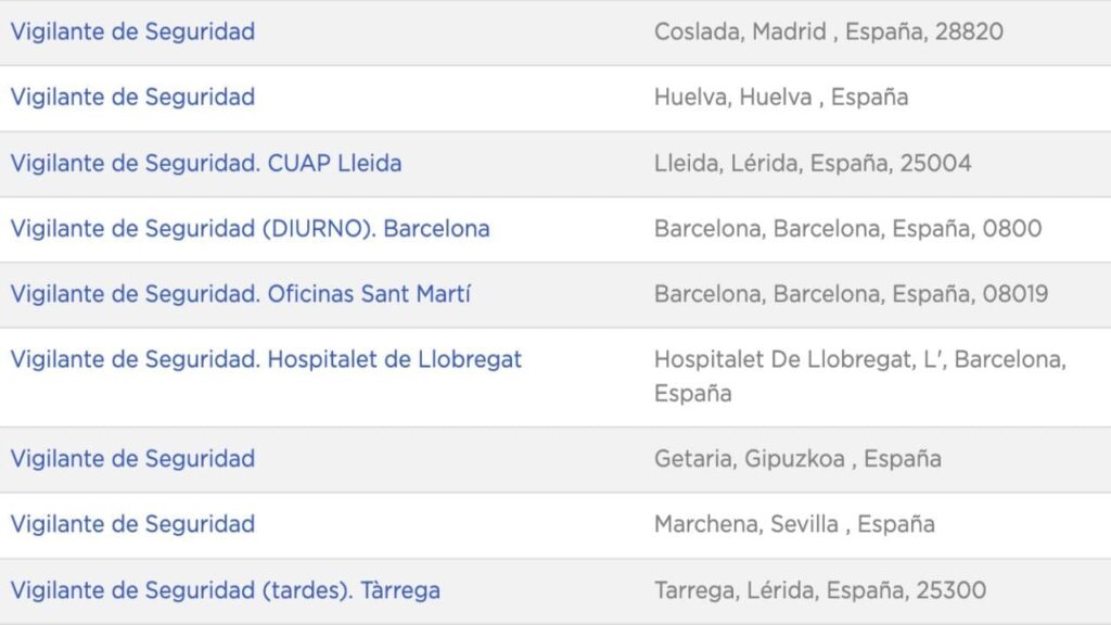 oferta de trabajo en Seguridad Clece