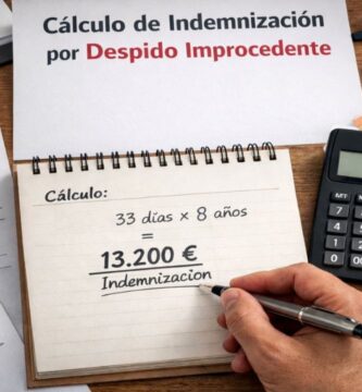 Cómo calcular la indemnización por despido improcedente