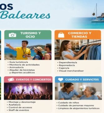 Ofertas de trabajo en verano en Baleares