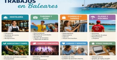 Ofertas de trabajo en verano en Baleares