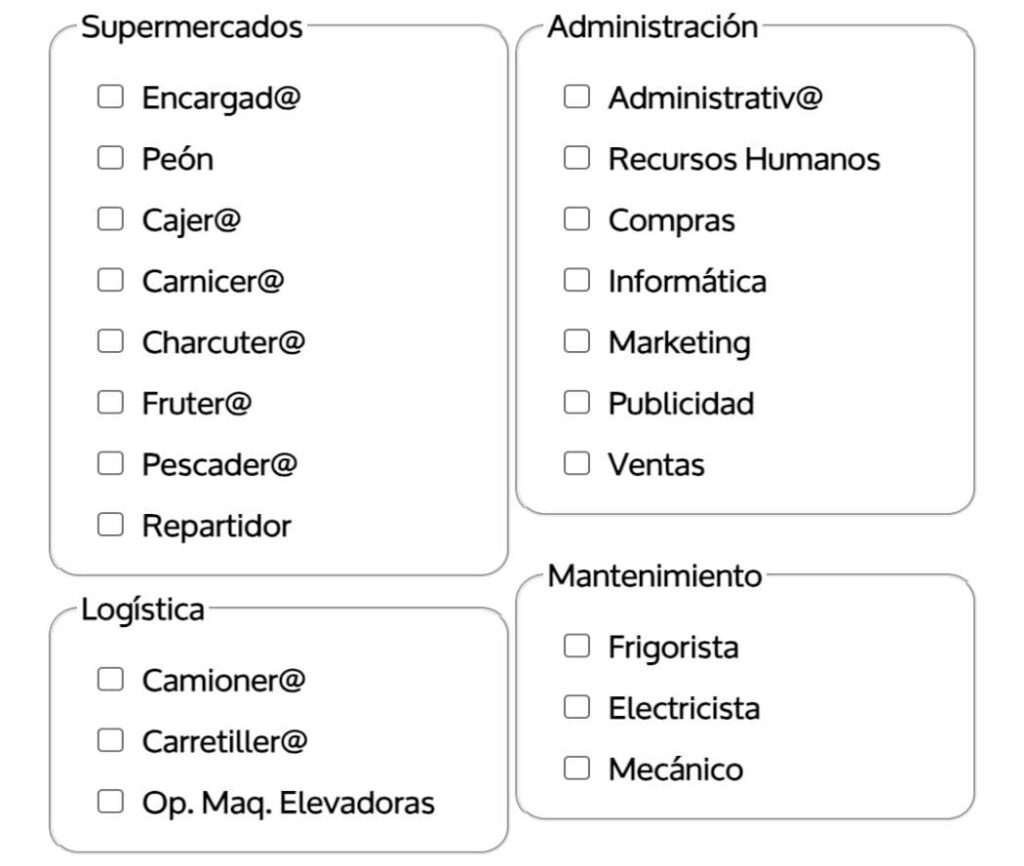 Ofertas de empleo para trabajar en supermercados El Jamón