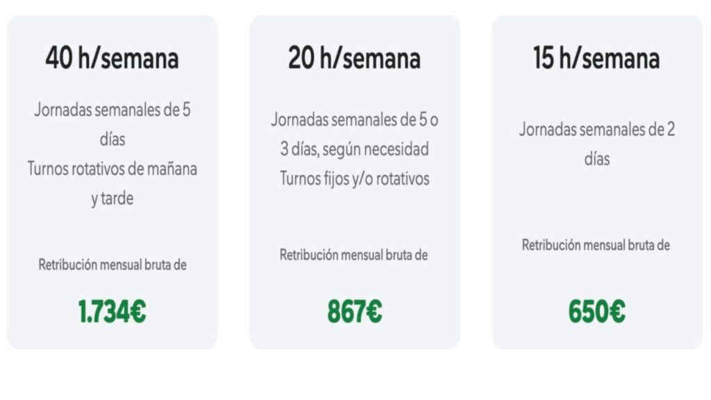 Mercadona busca universitarios para trabajar los fines de semana